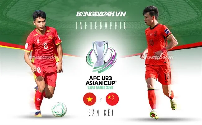 Đá gà cựa dao tốc độ cao