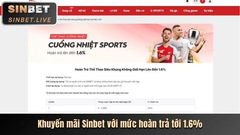 Tiền thưởng chào mừng i9bet141